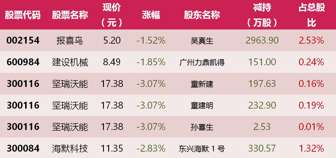 财联社1月16日午间涨停分析,1月14日涨停股一览图