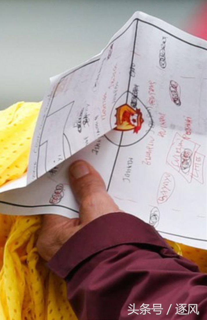 里皮图,里皮恒大阵型