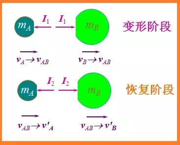 网球挑战鹰眼费德勒,网球3d游戏