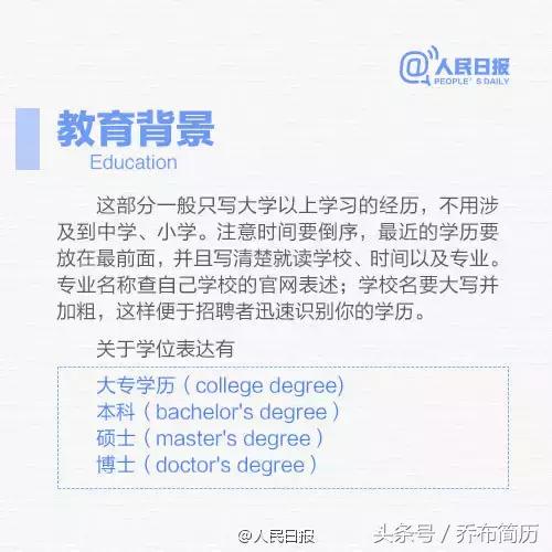 在世界500强企业工作过简历怎么写,投给外企的简历怎么写