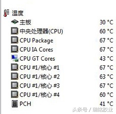 cpu不涂导热硅脂,cpu不涂导热硅脂行吗