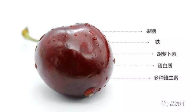 年货高端必备水果车厘子,年后的车厘子买哪种好吃