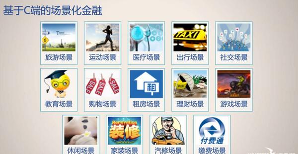 不服微信，马云做社交却失败，支付宝社交化引发反噬危机？
