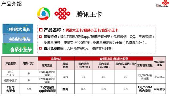 腾讯王卡申请过没用还可以申请吗,腾讯王卡没申请怎么会有的