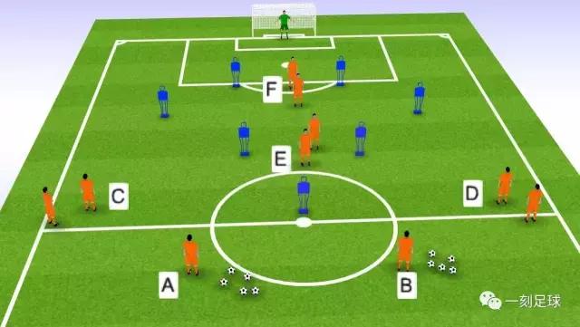 足球交叉换位是什么,足球交叉换位视频介绍