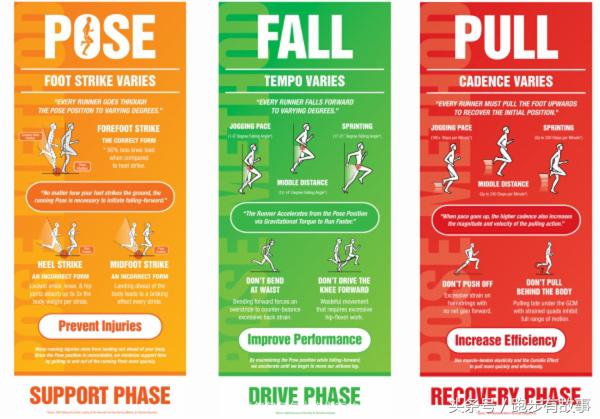 业余马拉松选手能一战辉煌吗,马拉松爱好者和运动员的区别