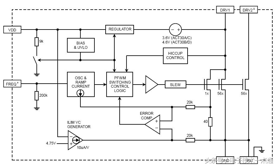 鐢电鐐夌殑鐢佃矾宸ヤ綔鍘熺悊璇﹁В,鐢电鐐変笓鐢ㄩ櫠鐡烽攨宸ヤ綔鍘熺悊