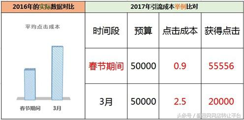 淘宝产品爆发期推广技巧是什么,淘宝推广技巧和妙招是什么呢