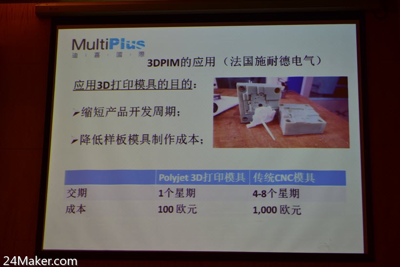 金属3d打印机成型,金属3d打印对比机加工