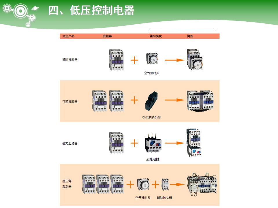 电气元件大全及图形符号,常用电气元件名称及用途