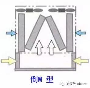 螺杆式风冷热泵机组报价表,约克风冷热泵螺杆机说明书