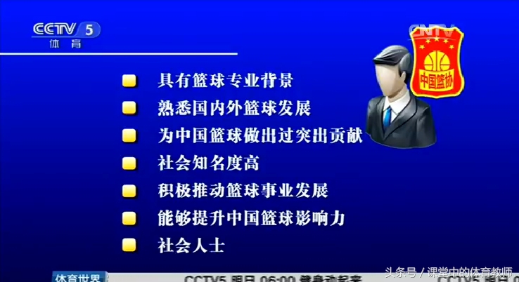 篮协主席选拔条件，谁为姚明量身订作？
