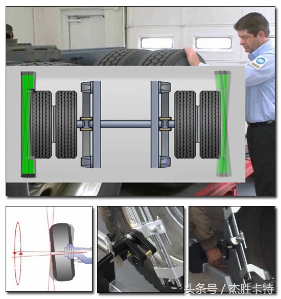 大车四轮定位仪尺寸型号及价格,大车专用四轮定位工具