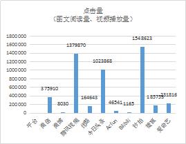 创业明星|Excuseme这家伙的梦想竟然是拯救中国足球