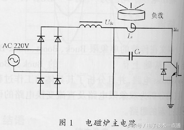 鐢电鐐夌殑鐢佃矾宸ヤ綔鍘熺悊璇﹁В,鐢电鐐変笓鐢ㄩ櫠鐡烽攨宸ヤ綔鍘熺悊