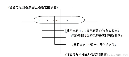 鐢电鐐夌殑鐢佃矾宸ヤ綔鍘熺悊璇﹁В,鐢电鐐変笓鐢ㄩ櫠鐡烽攨宸ヤ綔鍘熺悊
