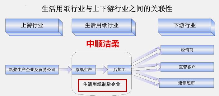 读懂上市公司年报,如何读懂上市公司年报