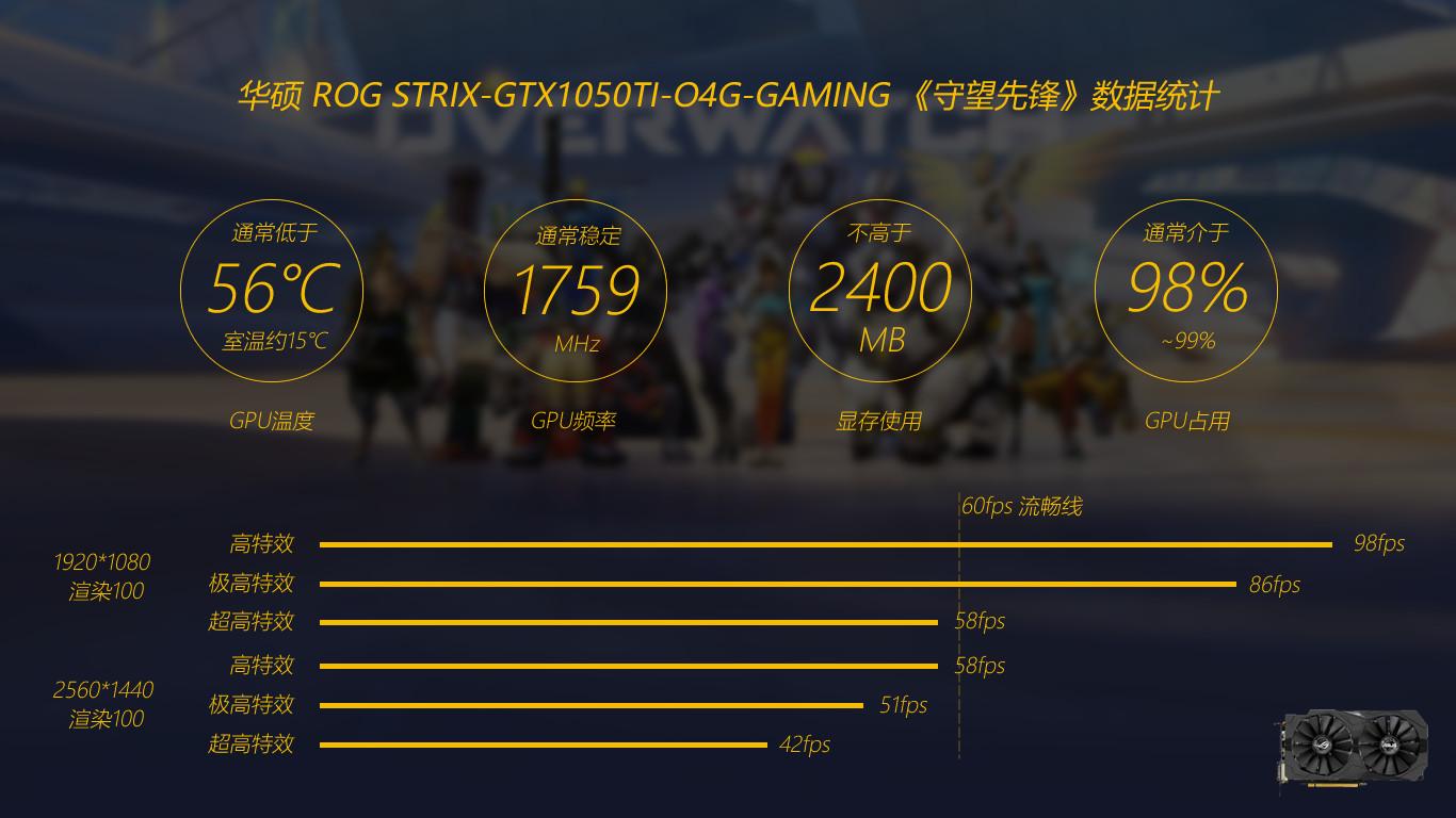 迪兰rx470d酷能4g,迪兰rx4704g