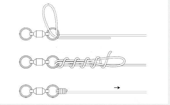 鱼线与鱼钩的连接方法图解,鱼线鱼钩对接的方法图解