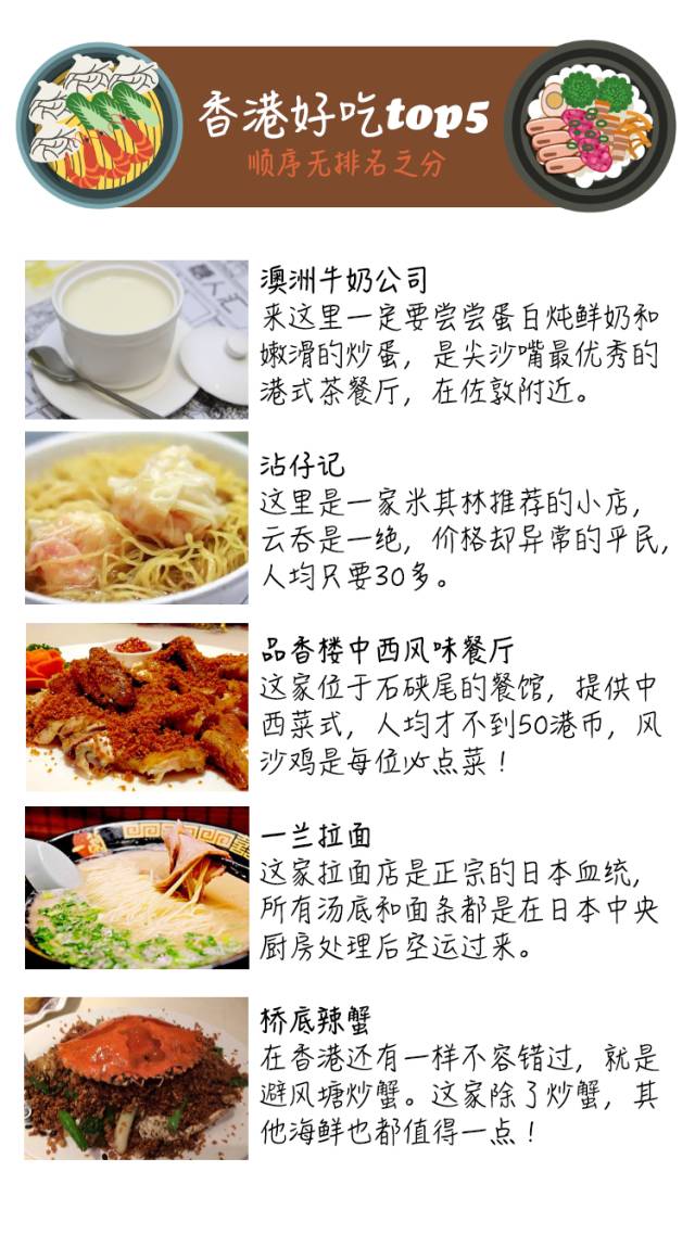 你够唔够胆量带着仔来一场说走就走既旅行？