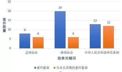 中国足协为什么不被问责,中国足协能不能作为被告