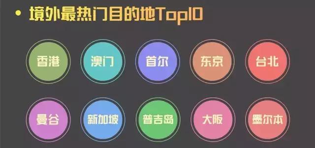 梁建章谈美团和王兴,王兴与梁建章的关系