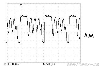 鐢电鐐夌殑鐢佃矾宸ヤ綔鍘熺悊璇﹁В,鐢电鐐変笓鐢ㄩ櫠鐡烽攨宸ヤ綔鍘熺悊