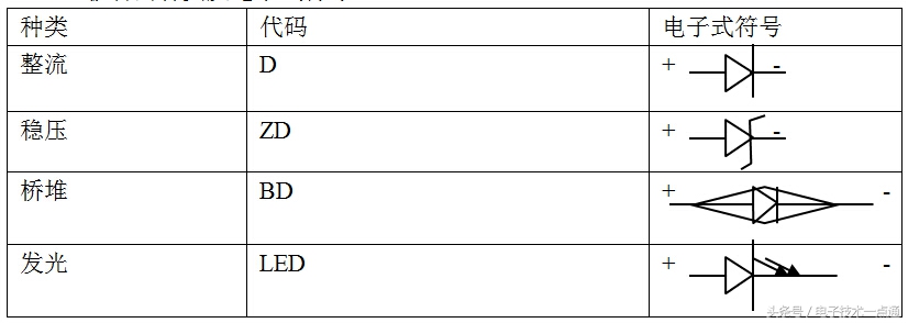 鐢电鐐夌殑鐢佃矾宸ヤ綔鍘熺悊璇﹁В,鐢电鐐変笓鐢ㄩ櫠鐡烽攨宸ヤ綔鍘熺悊