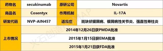 自身免疫疾病再次发病,自身免疫病格林巴利