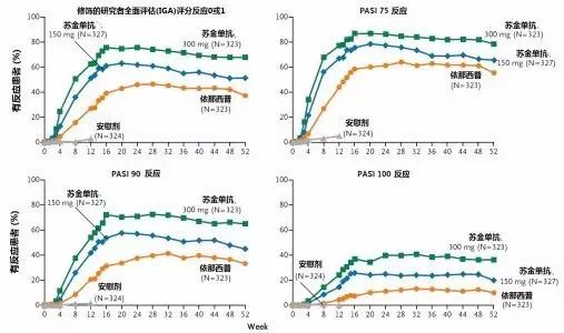 自身免疫疾病再次发病,自身免疫病格林巴利