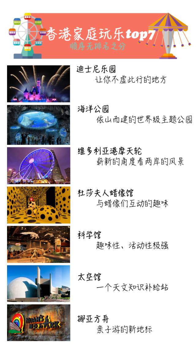 你够唔够胆量带着仔来一场说走就走既旅行？