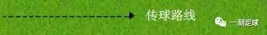 足球交叉换位是什么,足球交叉换位视频介绍