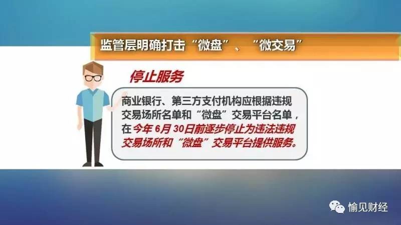 微盘交易大骗局,微盘交易骗局