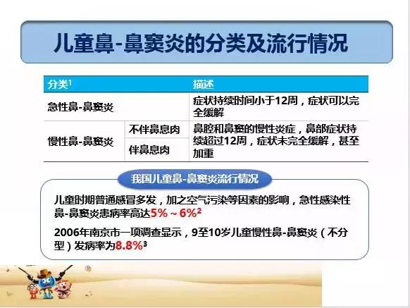 咳嗽咳痰反复发烧,宝宝反复咳嗽咳痰