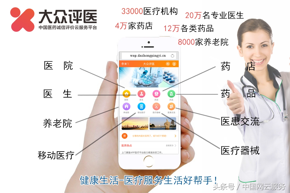 大众点评医院怎么看医生评价,大众诊断电脑怎么买到