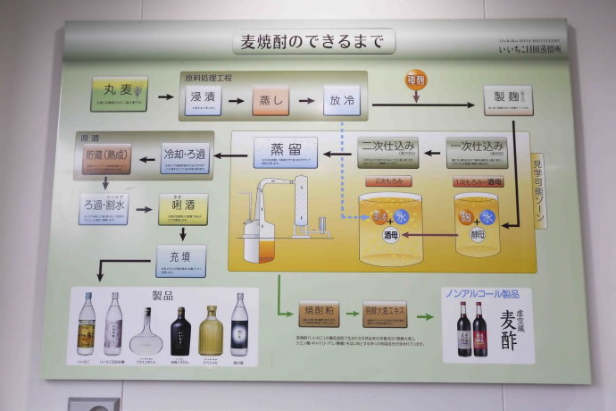 冬日和闺蜜出游,3天2夜的温泉之旅