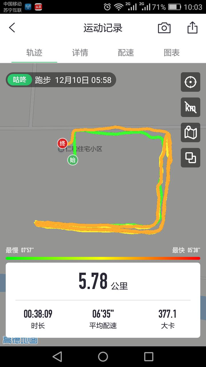 跑完步腿疼如何拉伸恢复,跑步后腿疼的拉伸动作