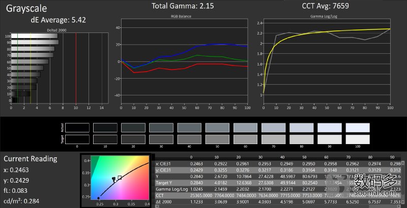 vivo手机x9plus测评,vivox9plus的测评视频