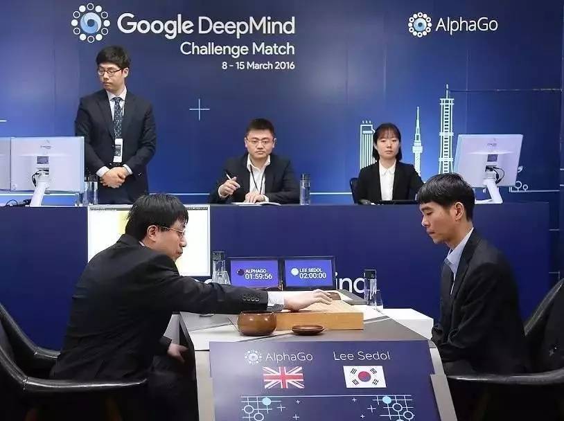alphago现在还有可能输吗,alphago人类进化