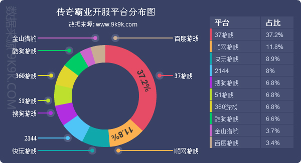网页游戏开服资讯查询,网页游戏开服排行榜