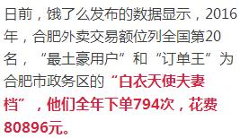 好奇！合肥政务区一夫妻全年叫外卖794次！花费80896元！都吃了啥？
