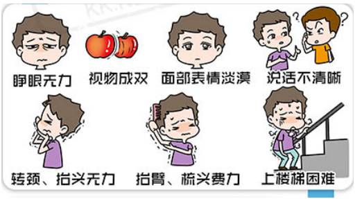 西苑医院脑病科脑出血后遗症,西苑医院脑病