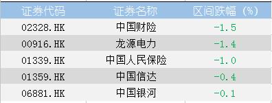 港股个股当天暴涨回落,港股个股单日上涨40个点是为啥