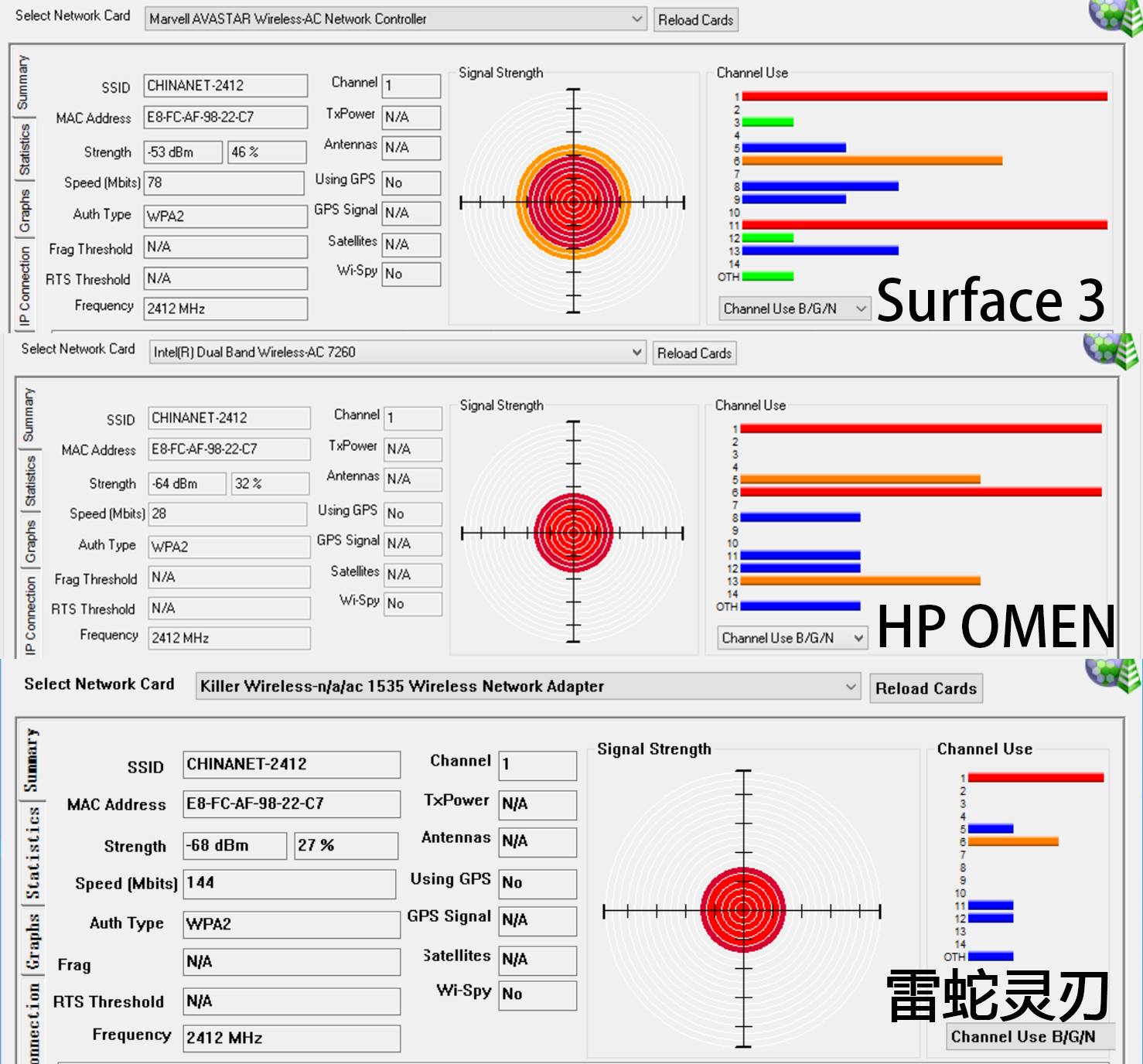 雷蛇灵刃152060测评,雷蛇买灵刃14还是灵刃15