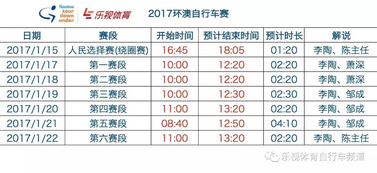 2022赛季新装备讲解,最新赛季最强装备