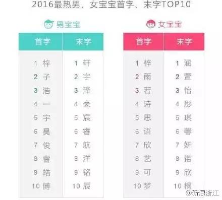 婚恋中男人不能犯的100个错误,婚姻男人不能过分迁就女人