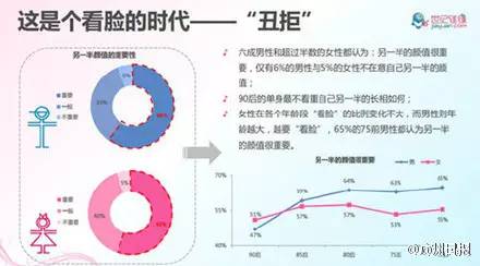 婚恋中男人不能犯的100个错误,婚姻男人不能过分迁就女人