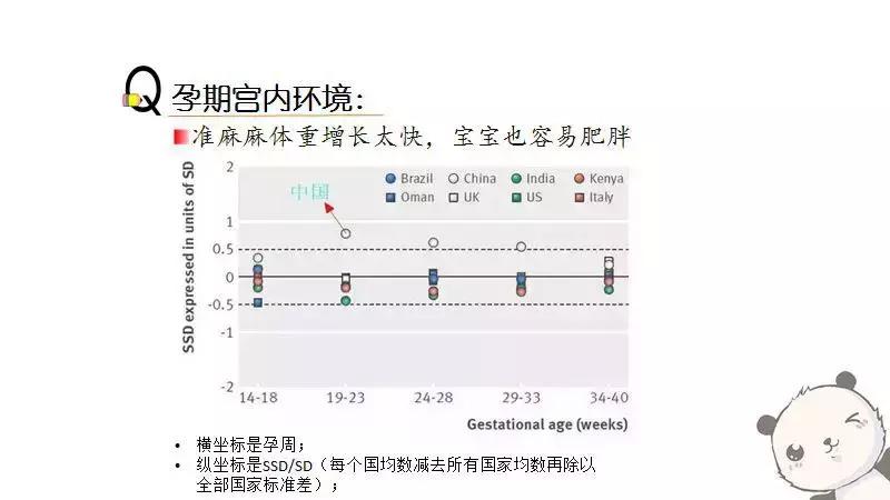 宝宝太胖了有什么危害,宝宝太瘦了吃什么会胖