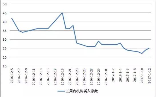 麟龙炒股软件到底好不好用,麟龙新一代炒股软件