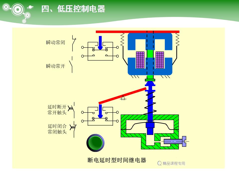 电气元件大全及图形符号,常用电气元件名称及用途